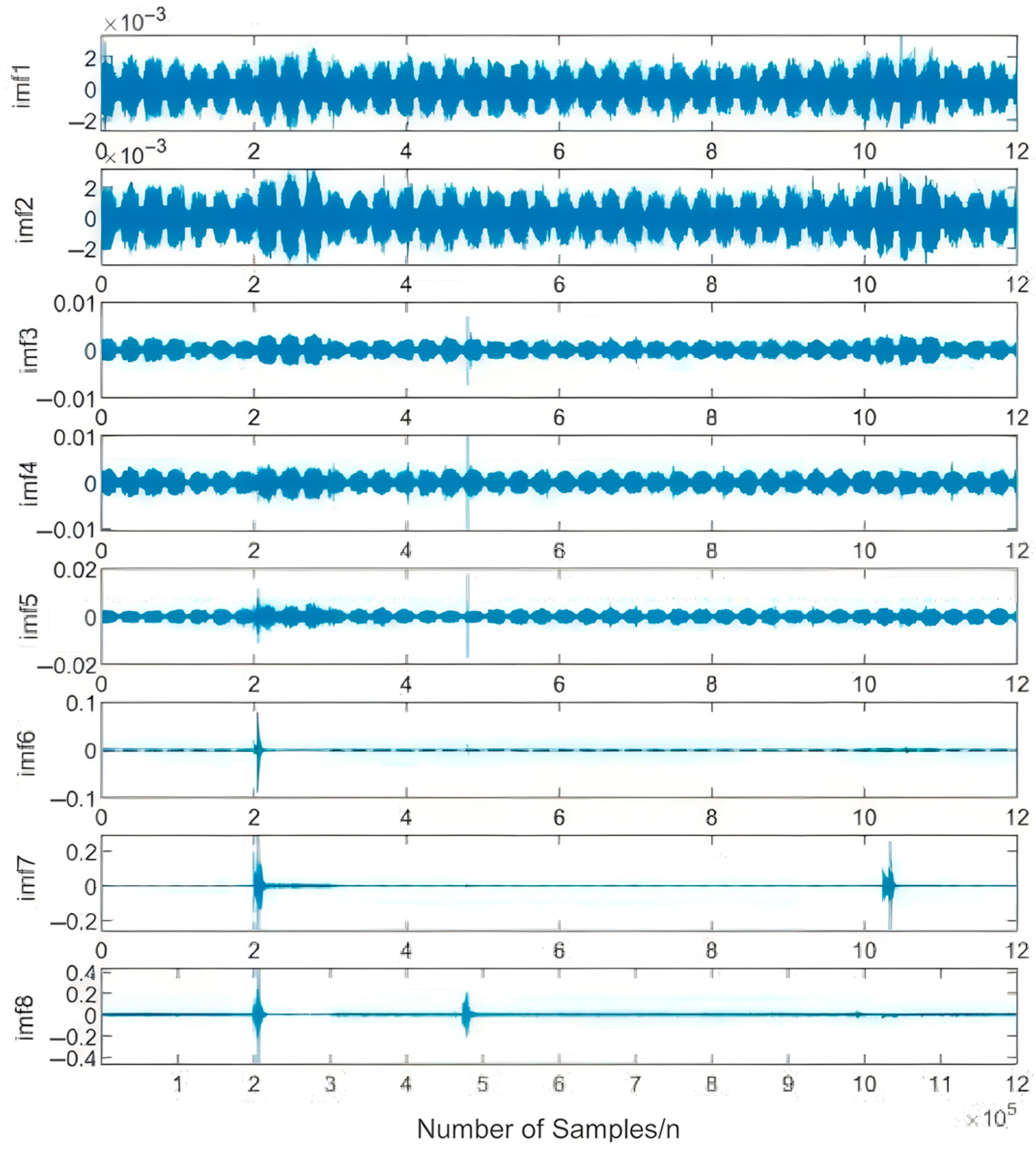 Applsci 16 00191 g009 Applsci 16 00191 g009