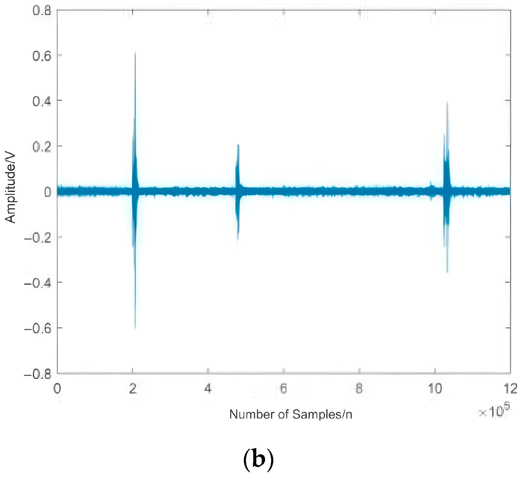 Applsci 16 00191 g010b Applsci 16 00191 g010b