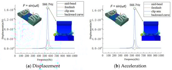 Applsci 16 00197 g008