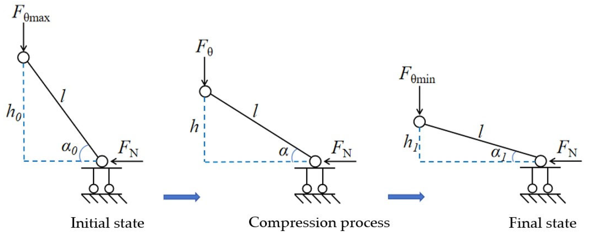 Applsci 16 00213 g003 Applsci 16 00213 g003