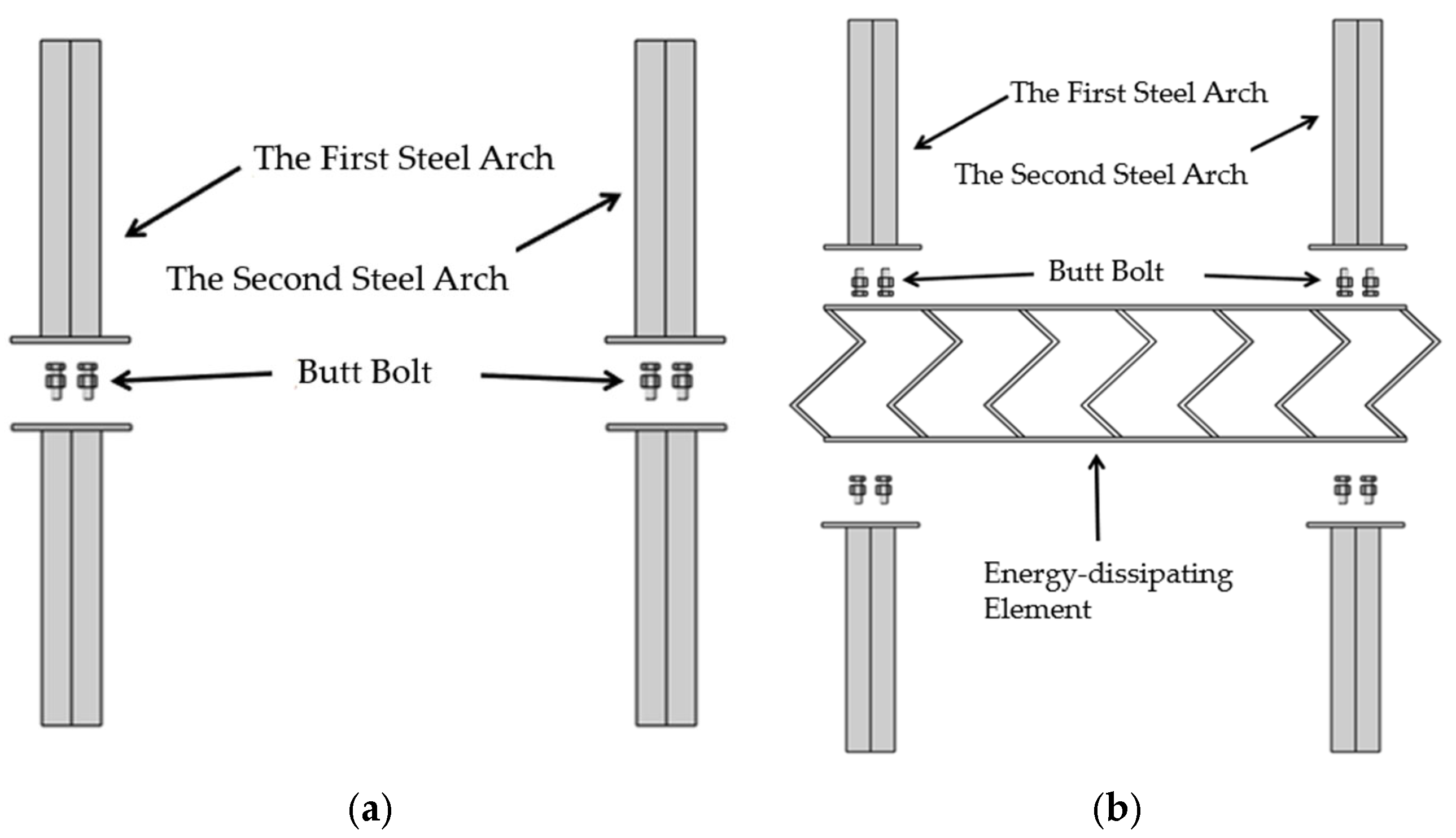 Applsci 16 00213 g012 Applsci 16 00213 g012