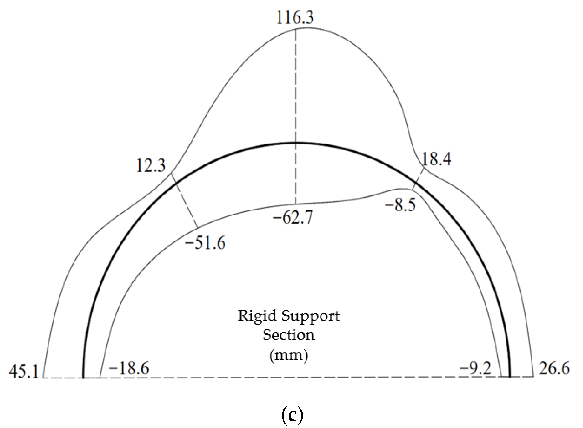 Applsci 16 00213 g014b Applsci 16 00213 g014b