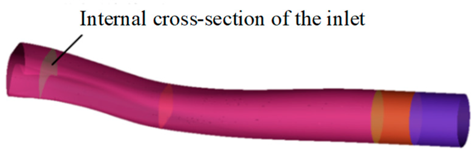 Applsci 16 00230 g008 Applsci 16 00230 g008