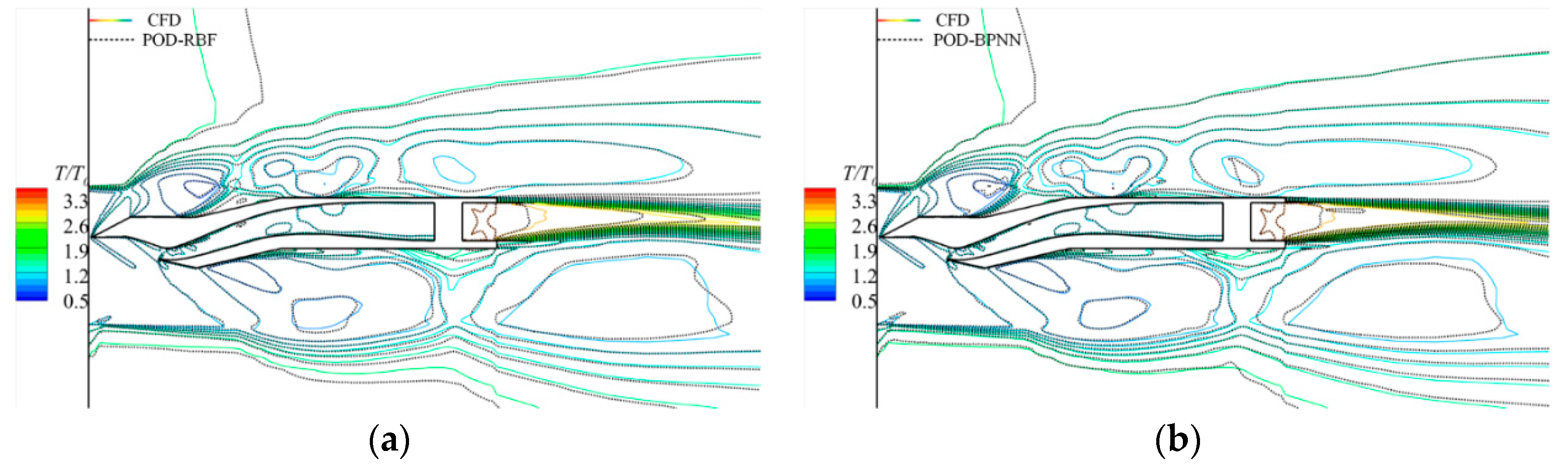 Applsci 16 00230 g016 Applsci 16 00230 g016