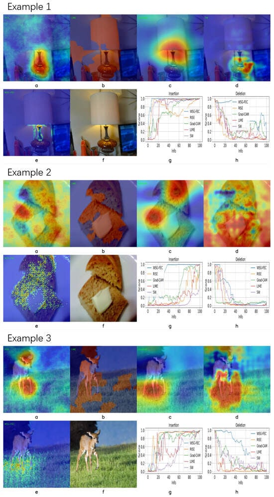 Applsci 16 00231 g0a1