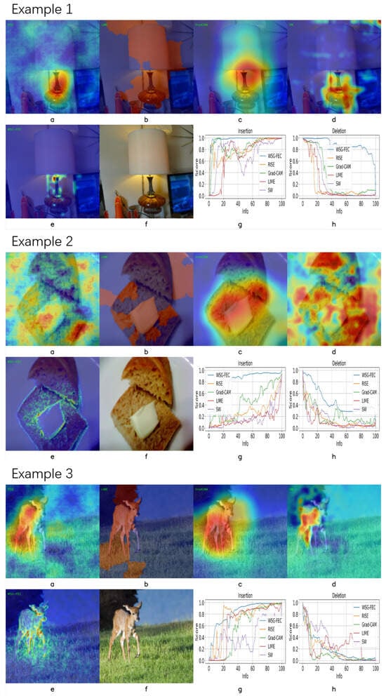 Applsci 16 00231 g0a2