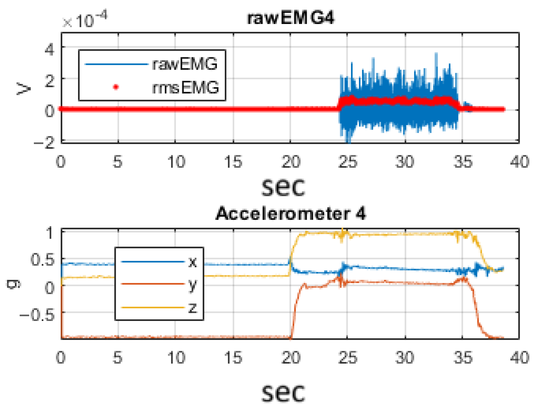 Applsci 16 00233 g003 Applsci 16 00233 g003