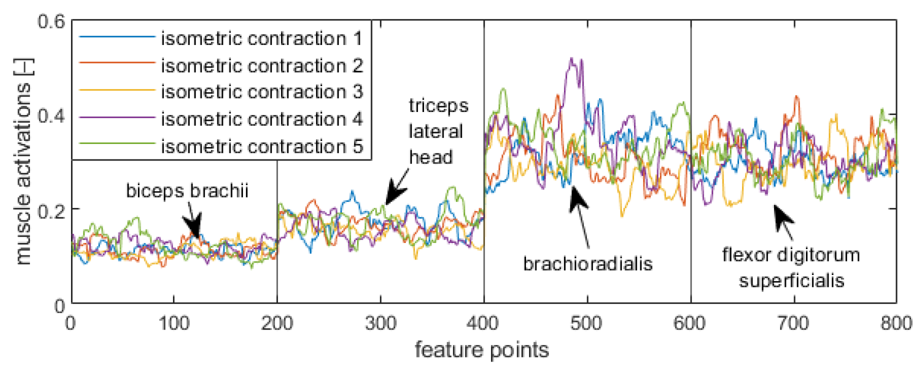 Applsci 16 00233 g005 Applsci 16 00233 g005