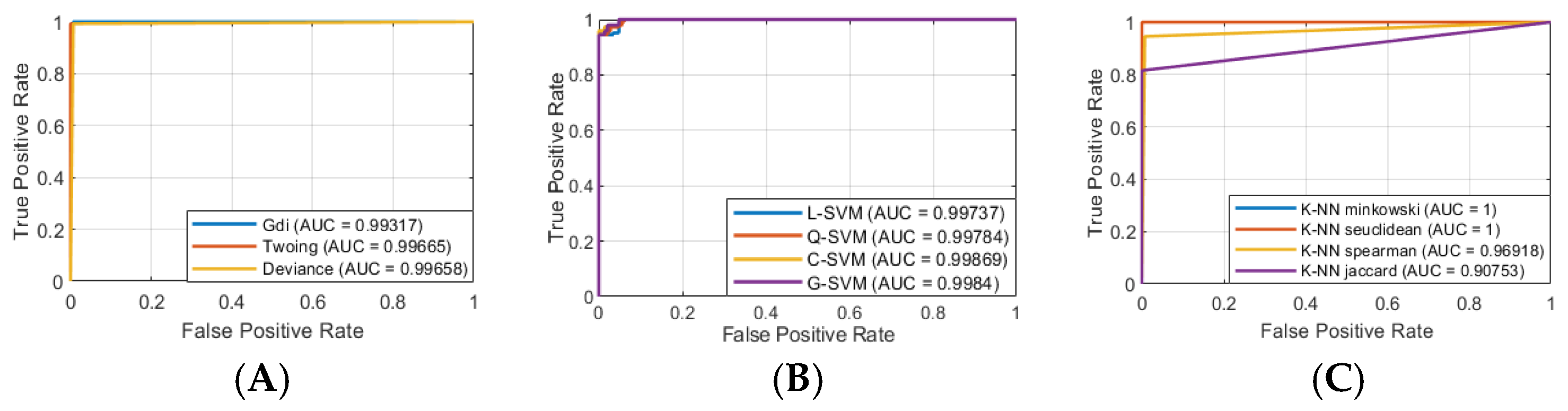 Applsci 16 00233 g014 Applsci 16 00233 g014