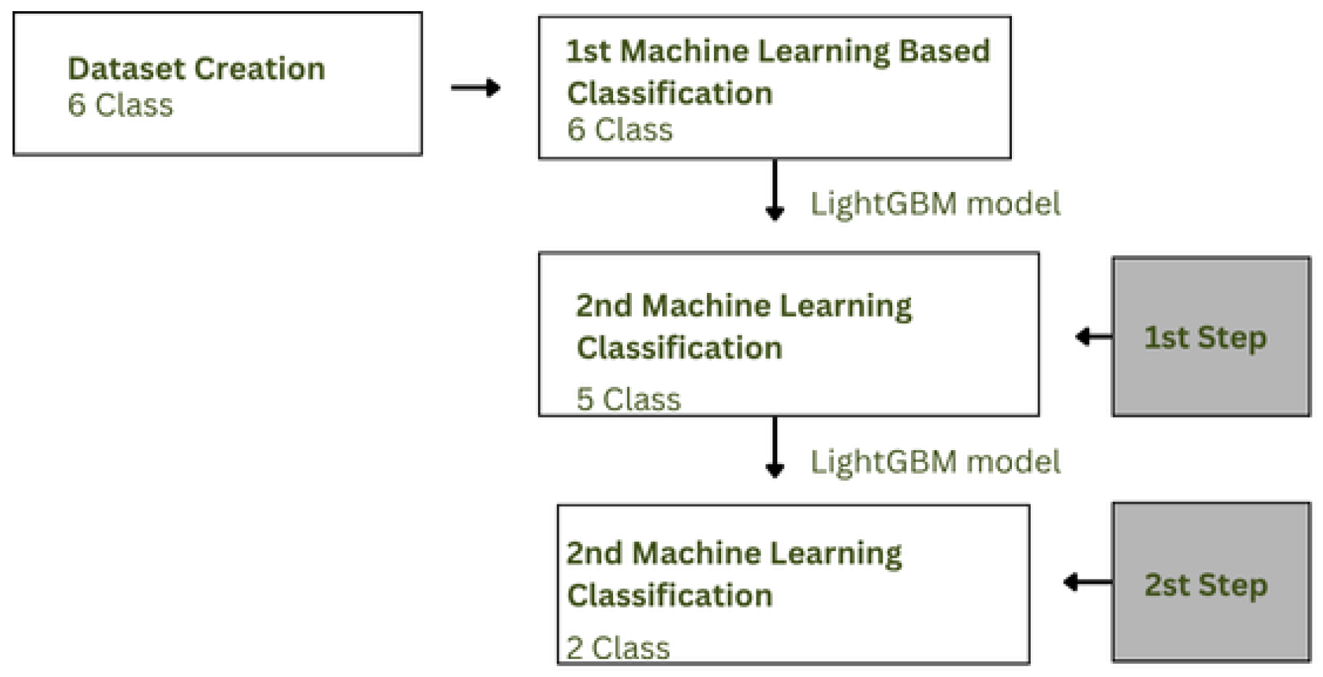 Applsci 16 00239 g007