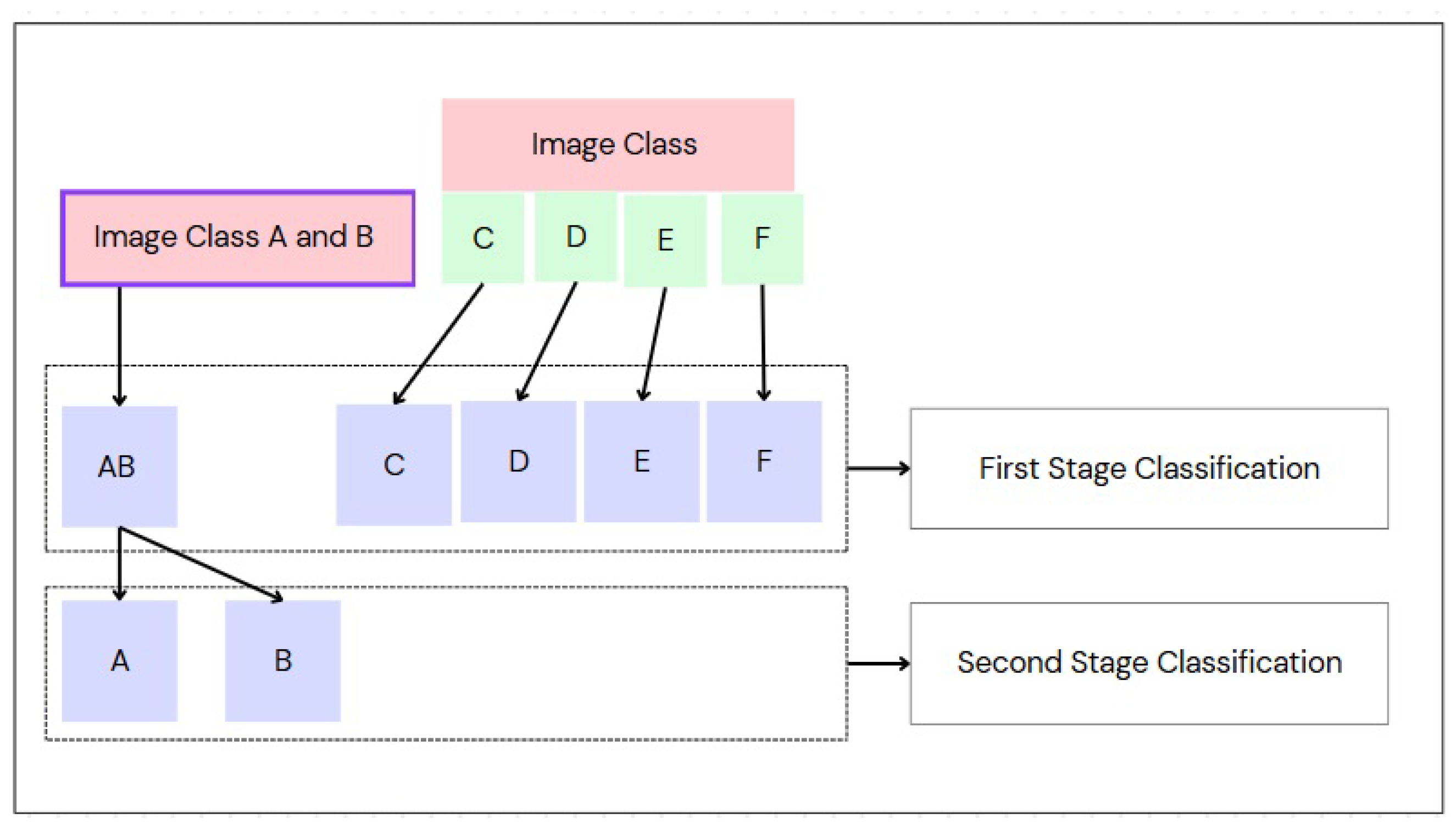 Applsci 16 00239 g008