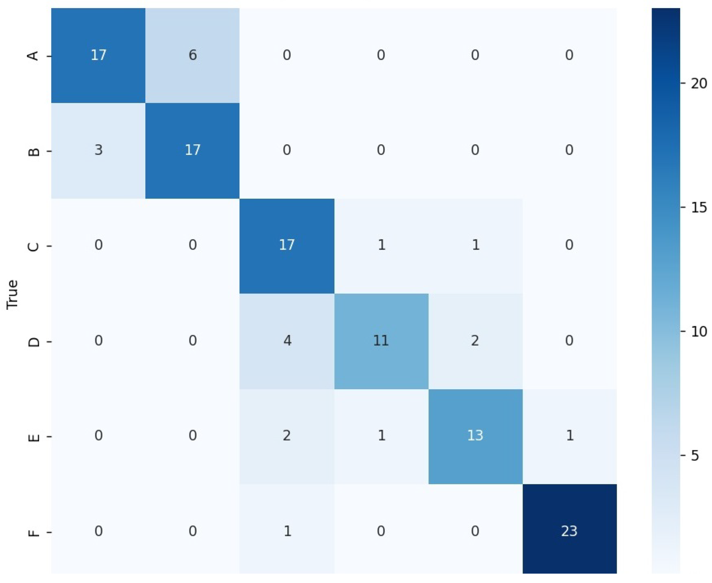 Applsci 16 00239 g009