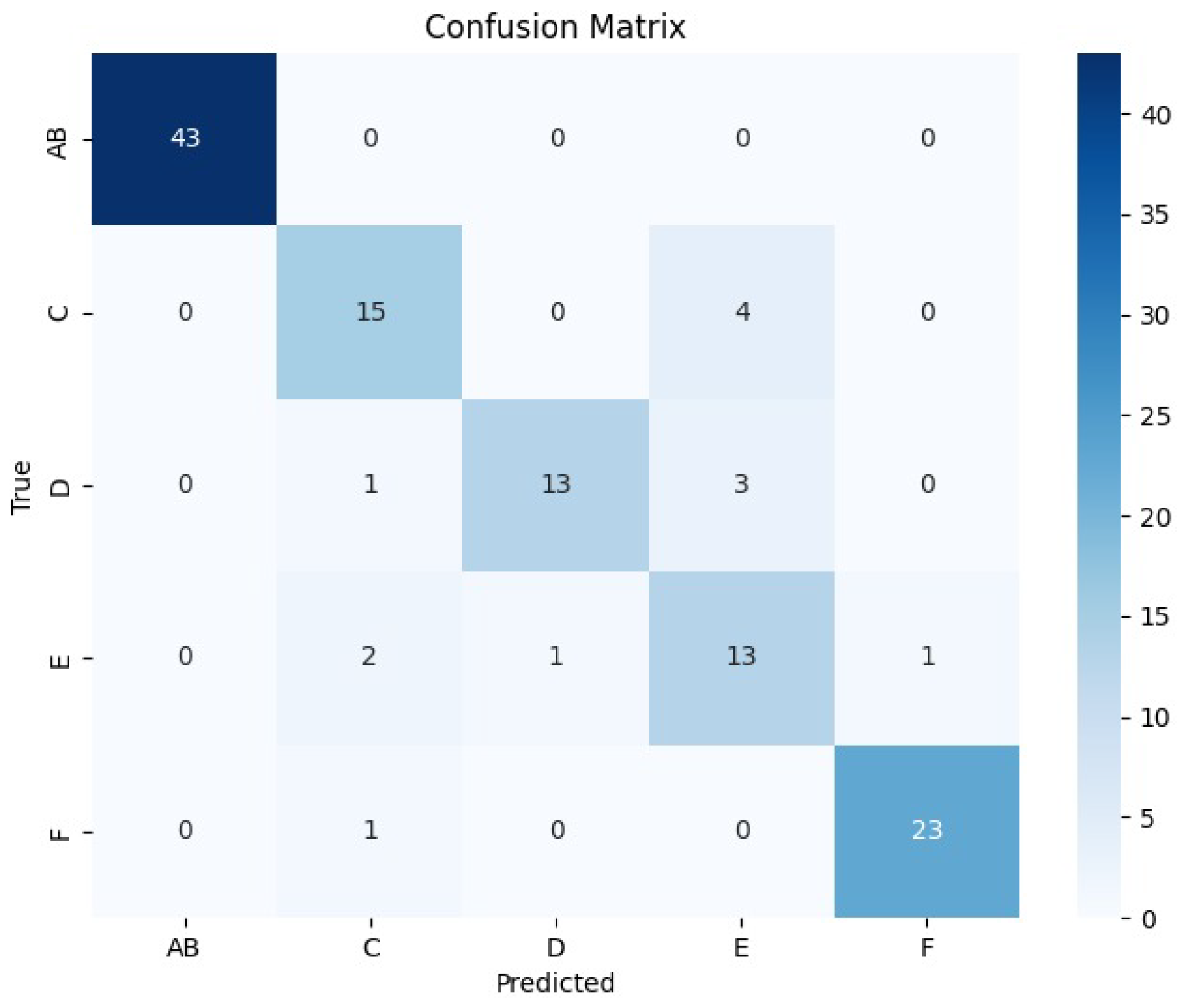 Applsci 16 00239 g010