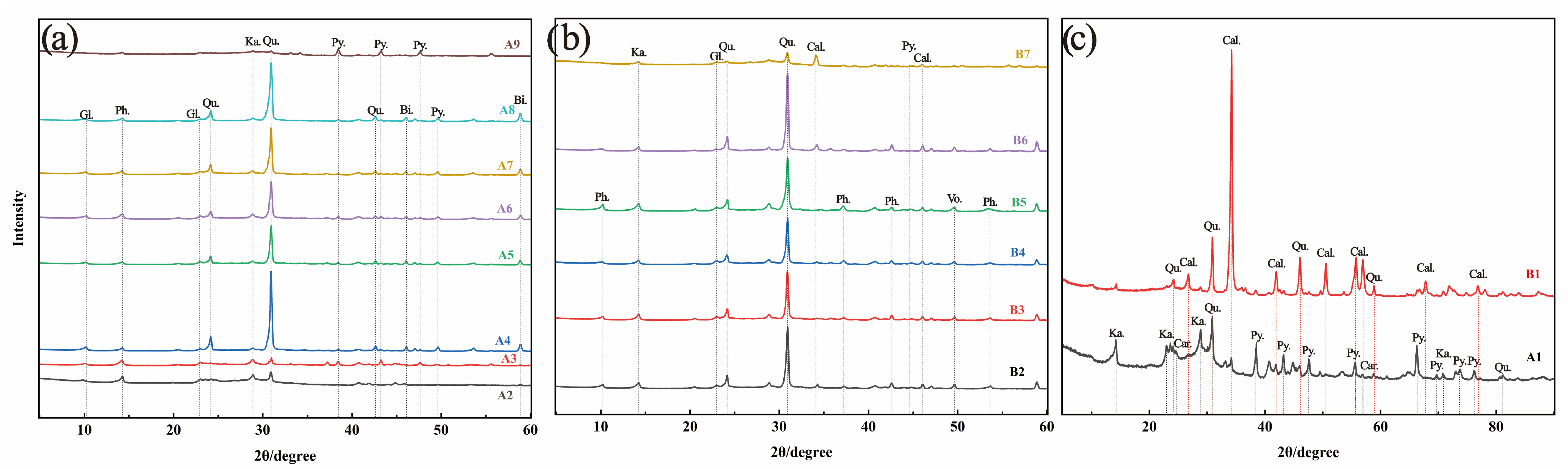 Applsci 16 00240 g014