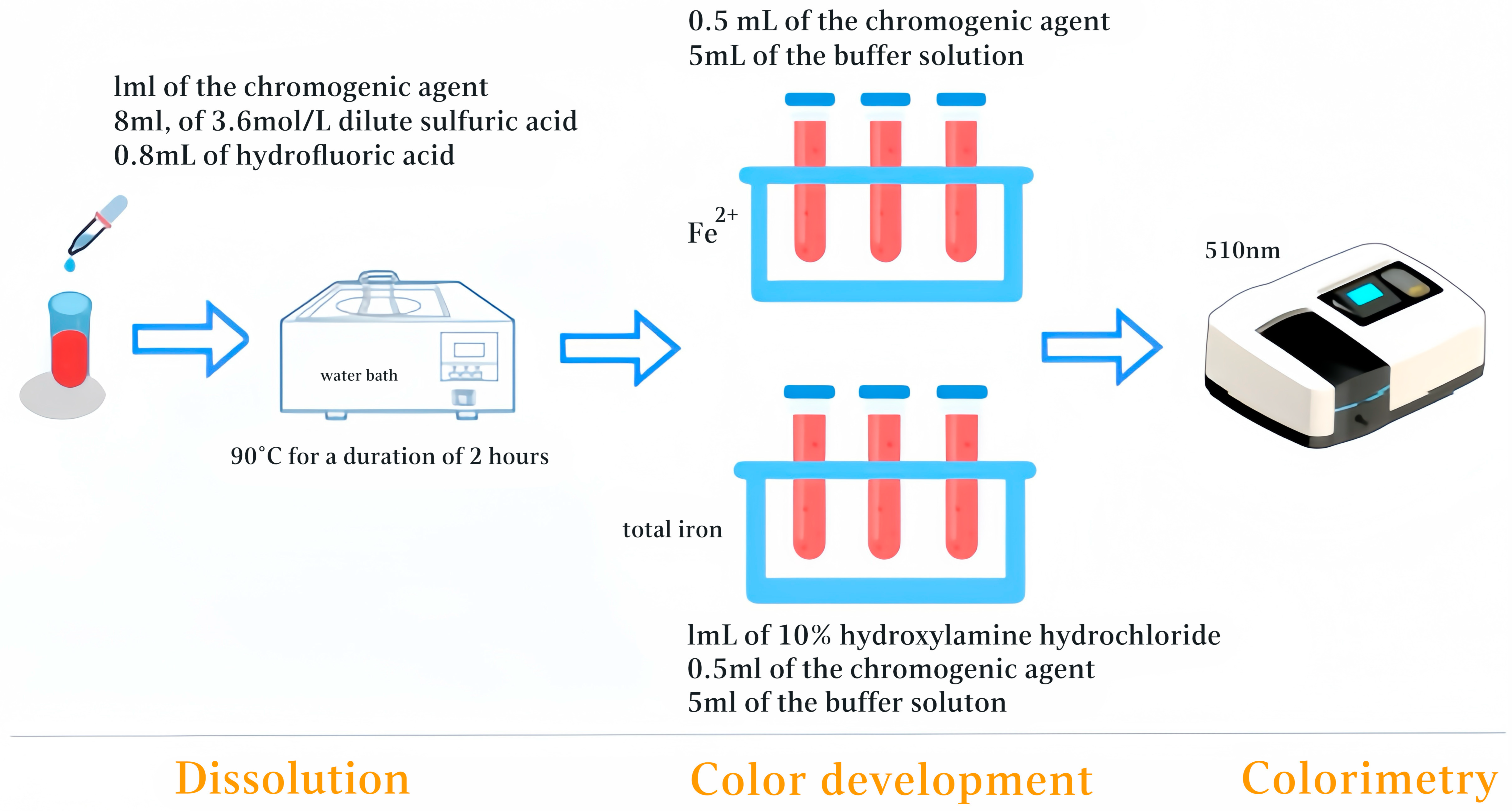 Applsci 16 00243 i001