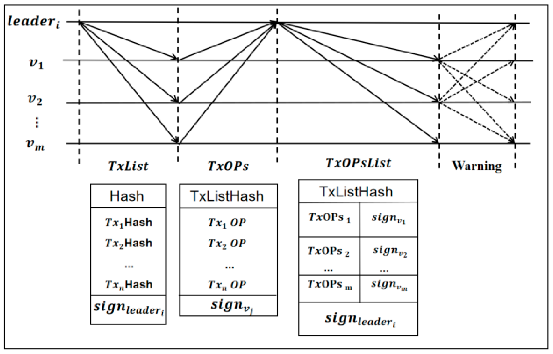 Applsci 16 00254 g002 Applsci 16 00254 g002