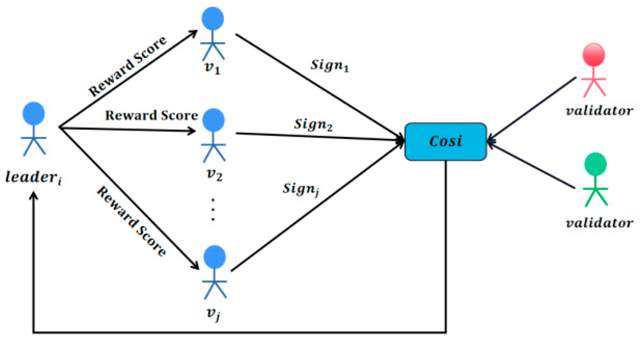 Applsci 16 00254 g003 Applsci 16 00254 g003