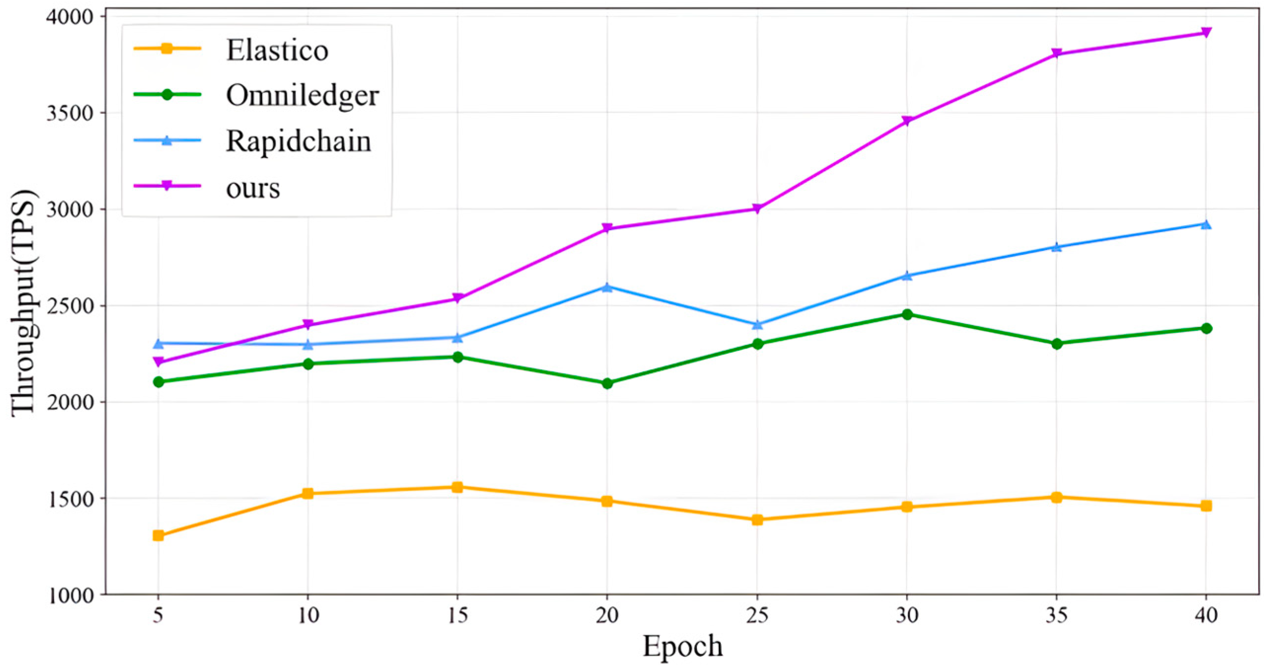 Applsci 16 00254 g006 Applsci 16 00254 g006