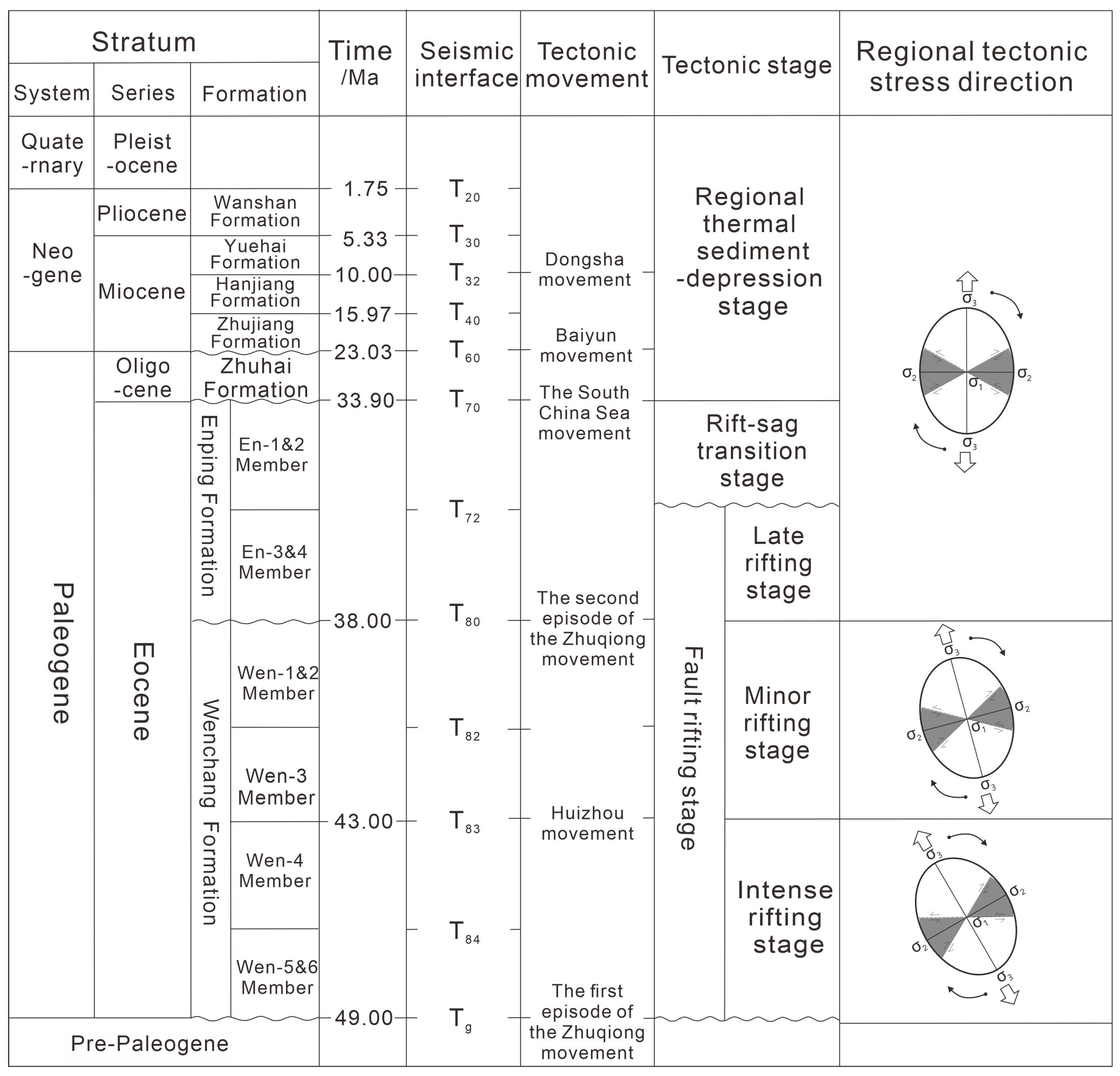 Applsci 16 00258 g002 Applsci 16 00258 g002