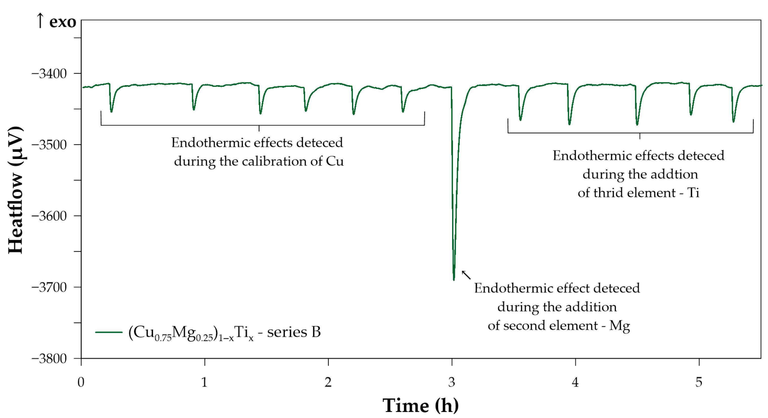 Applsci 16 00262 g002 Applsci 16 00262 g002