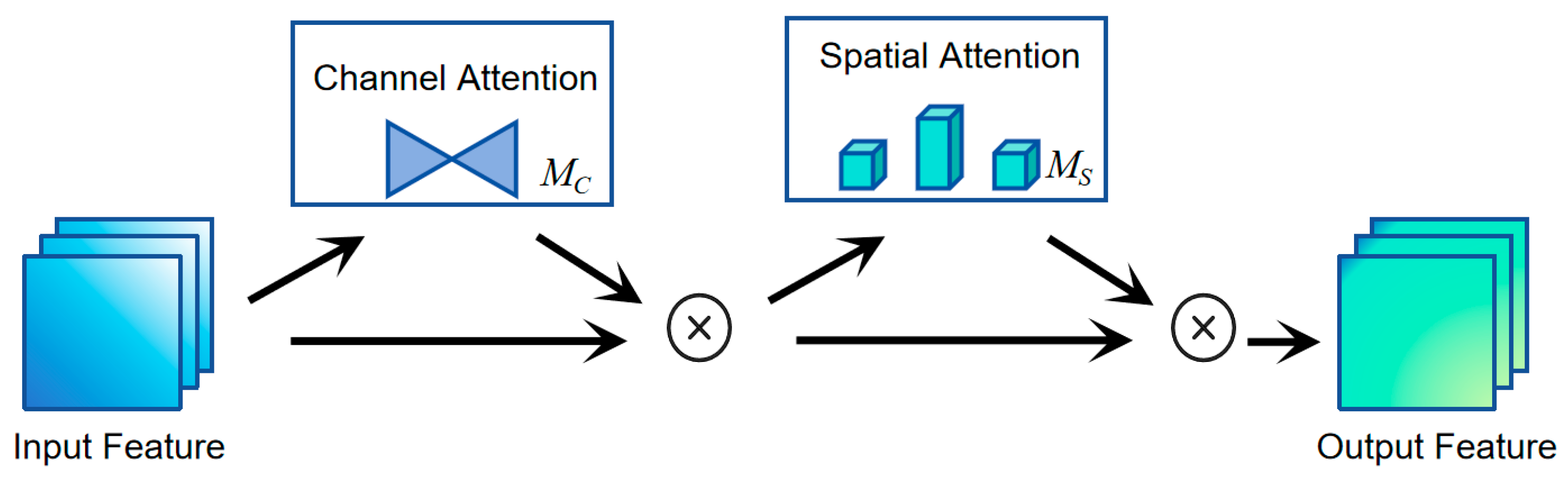 Applsci 16 00276 g004 Applsci 16 00276 g004