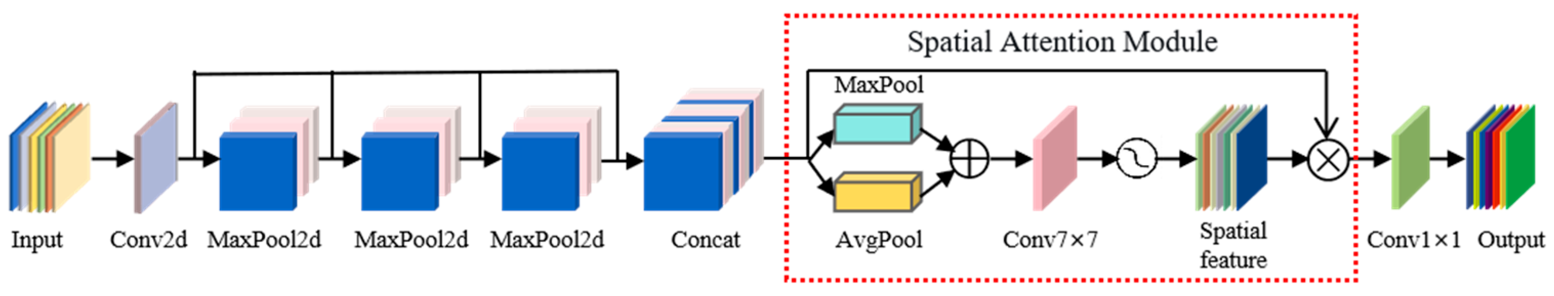 Applsci 16 00276 g007 Applsci 16 00276 g007