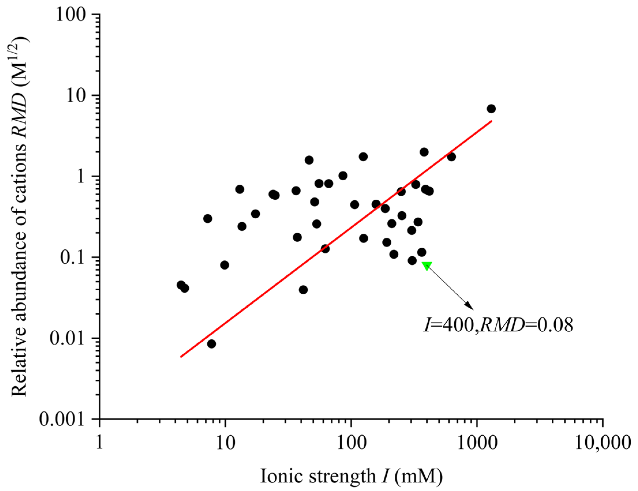 Applsci 16 00299 g001
