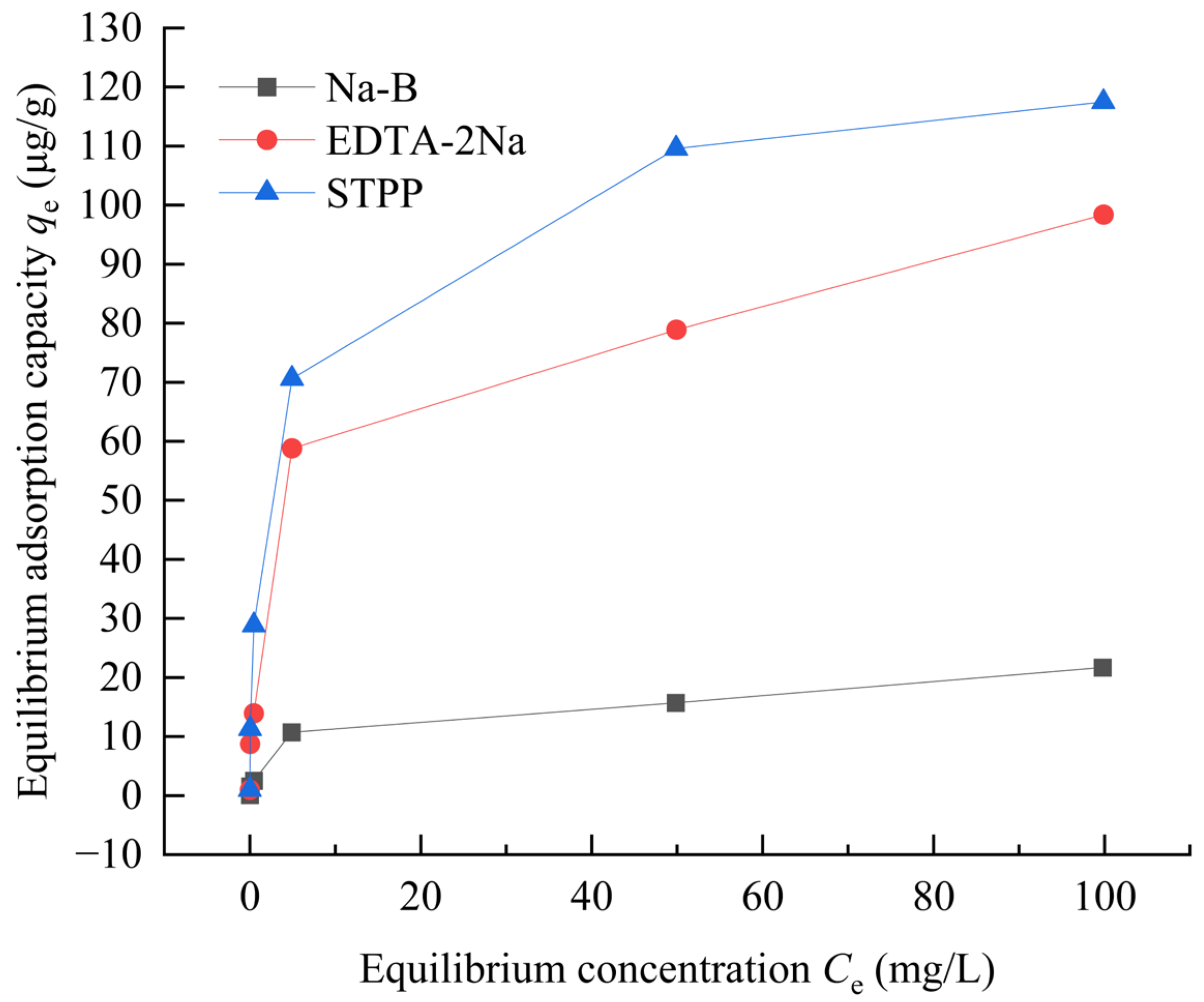 Applsci 16 00299 g004