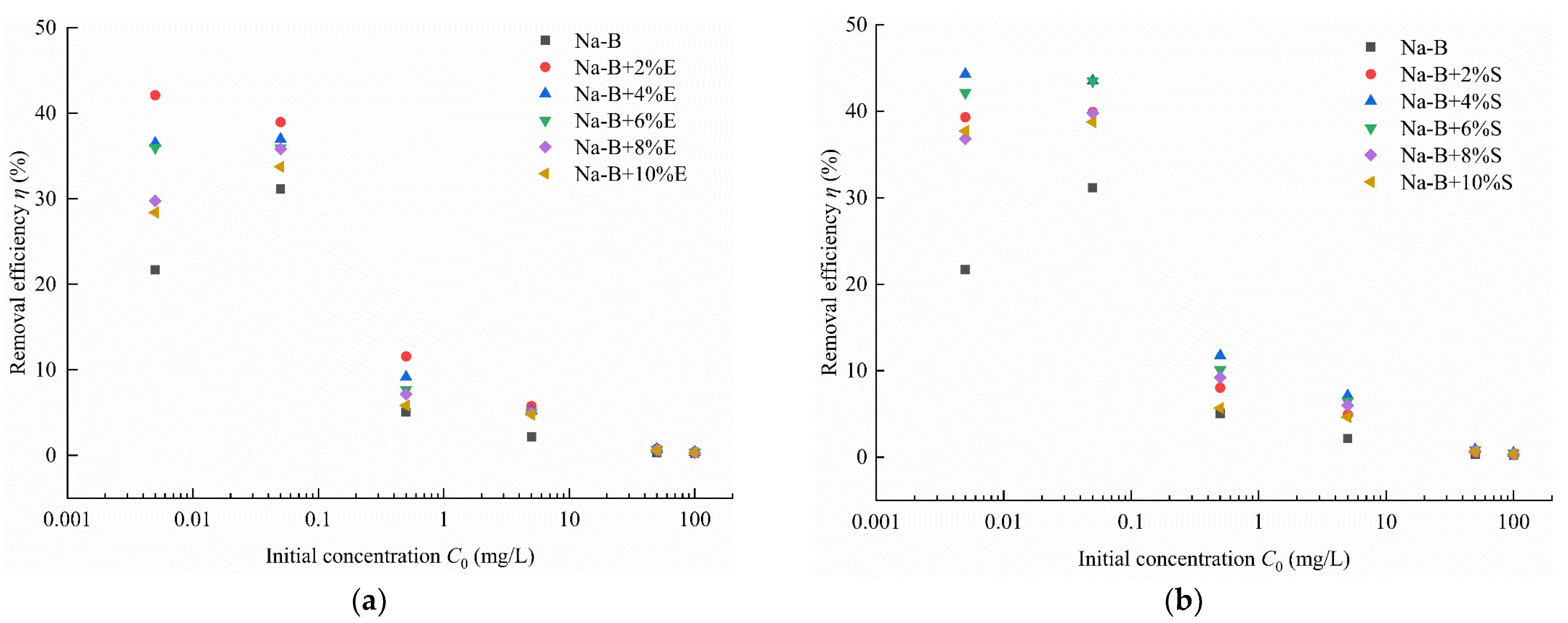 Applsci 16 00299 g006