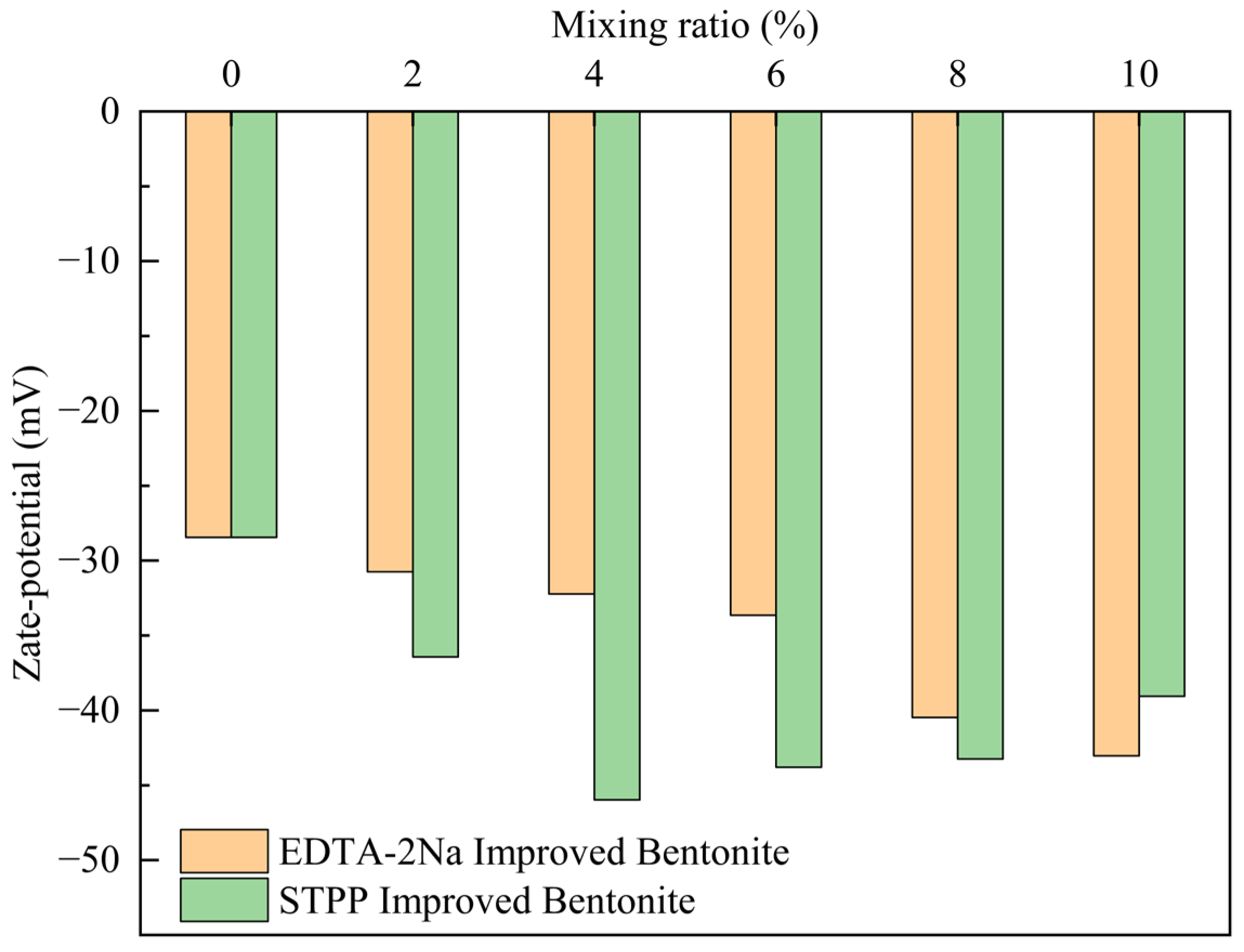 Applsci 16 00299 g015