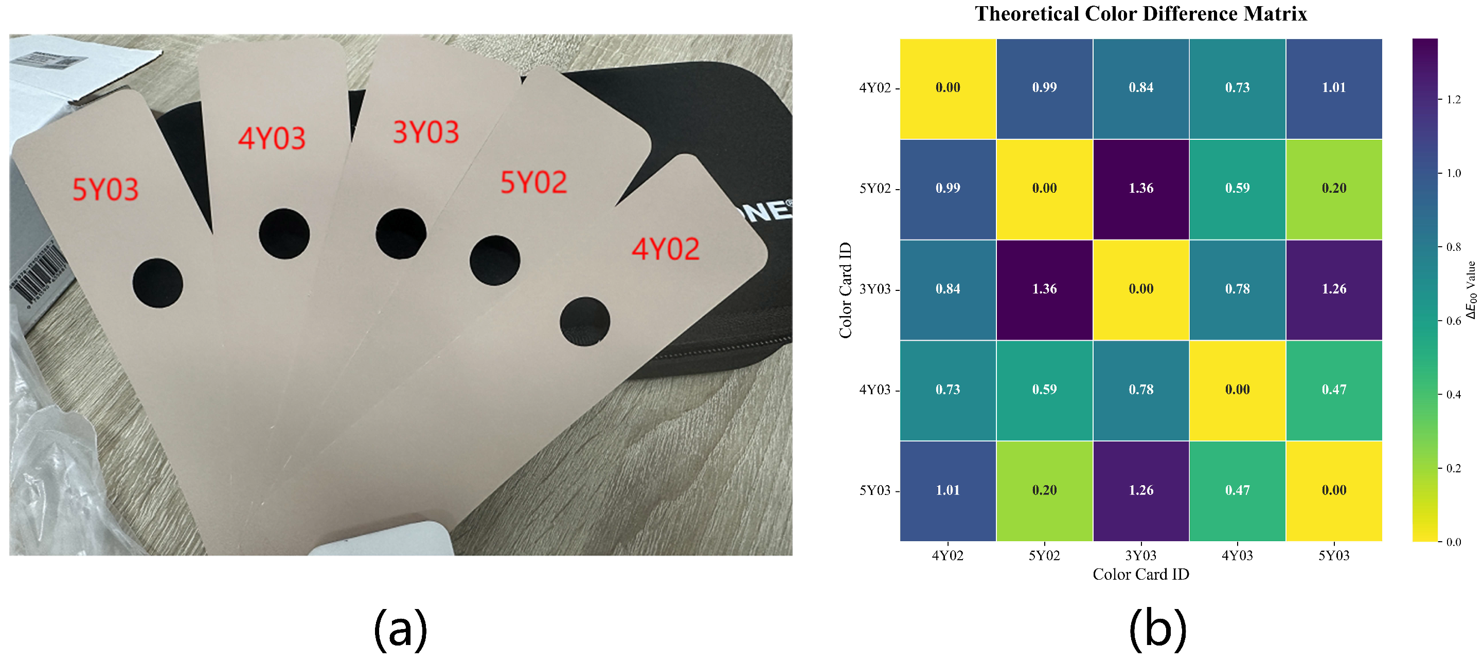 Applsci 16 00314 g005