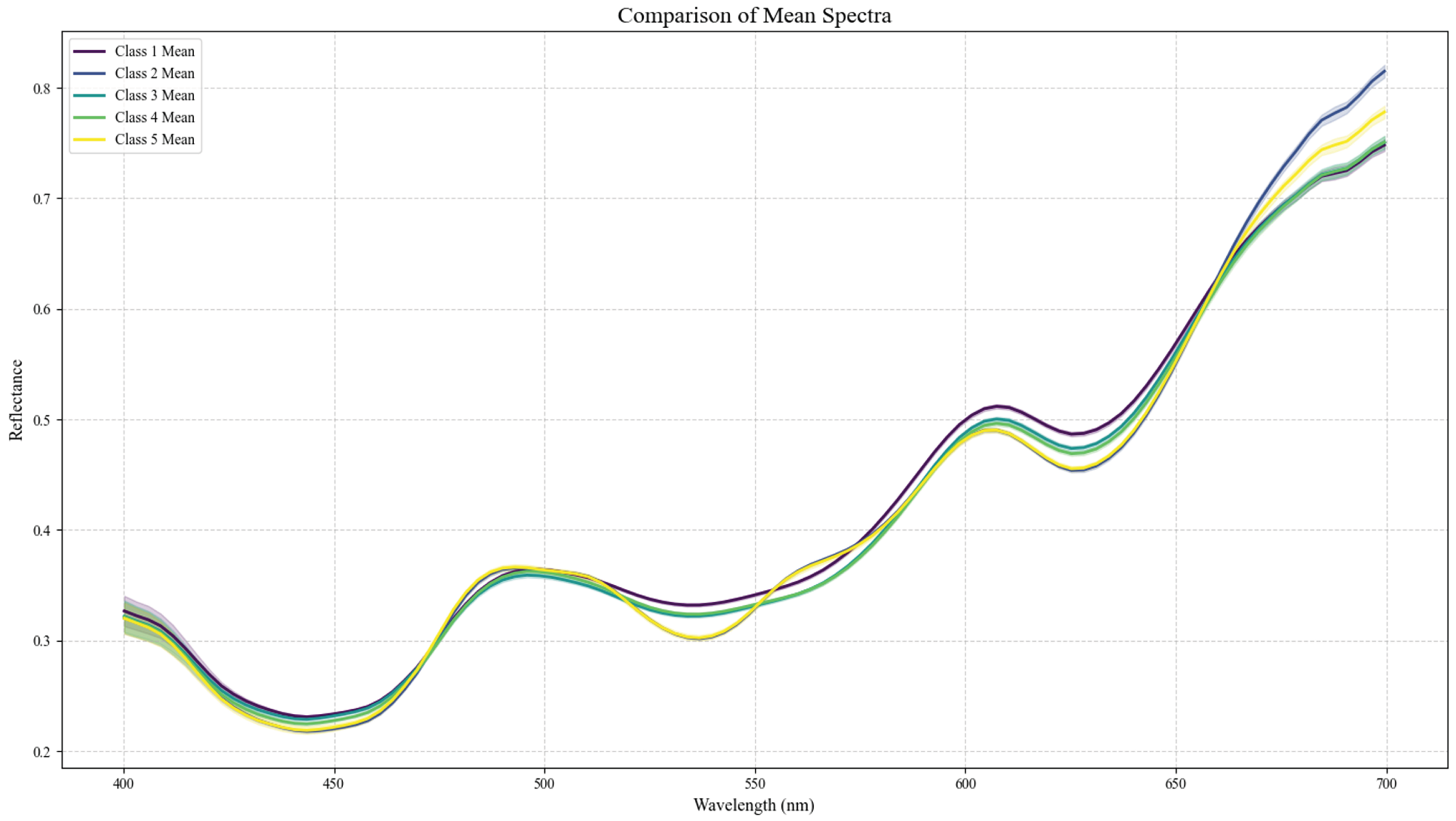 Applsci 16 00314 g007