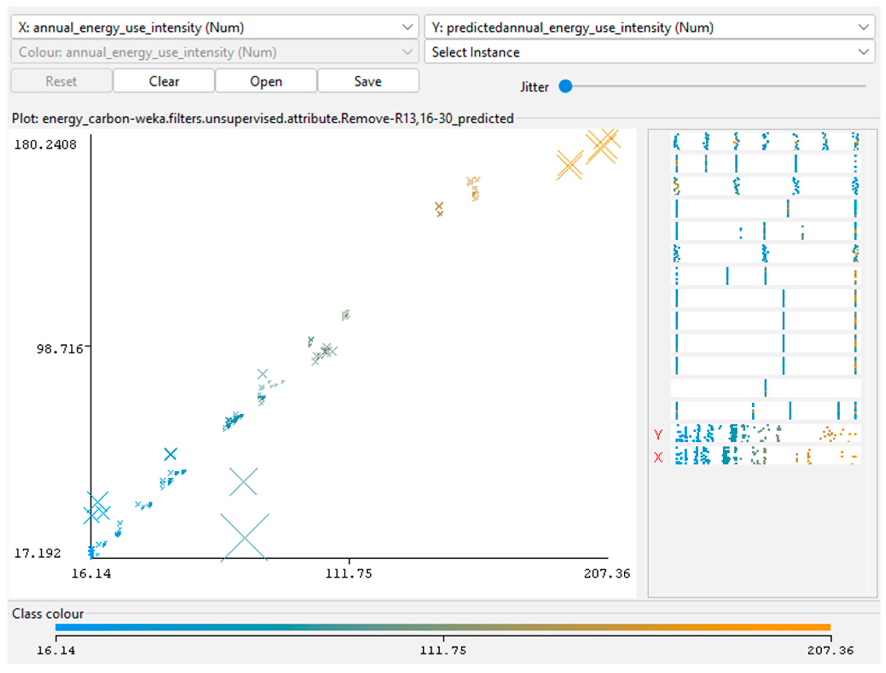 Applsci 16 00320 g002 Applsci 16 00320 g002