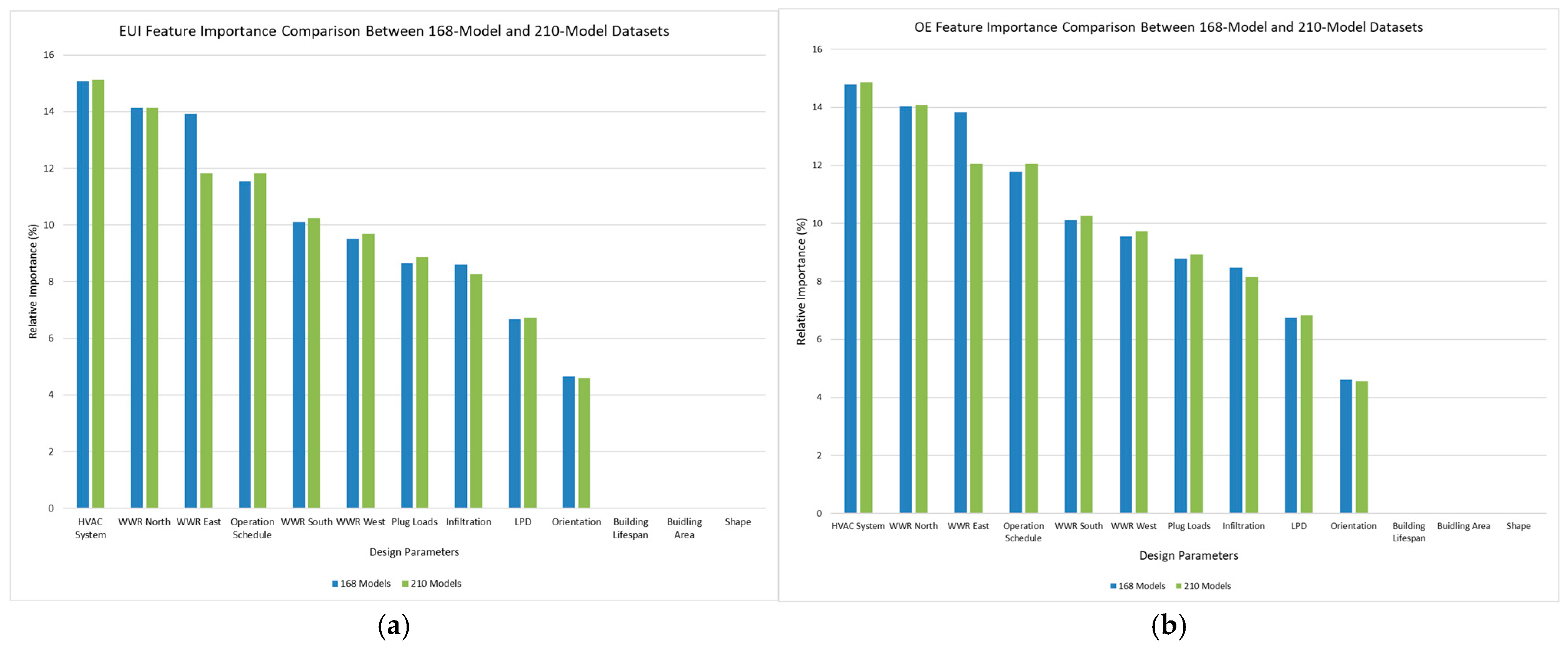 Applsci 16 00320 g004 Applsci 16 00320 g004