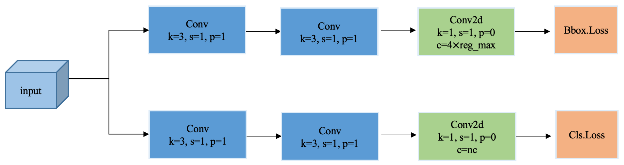 Applsci 16 00326 g006 Applsci 16 00326 g006