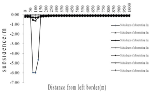 Applsci 16 00329 i002