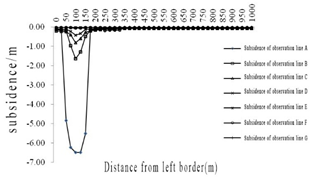 Applsci 16 00329 i004