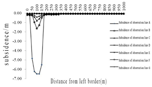 Applsci 16 00329 i006