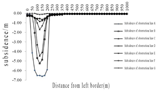 Applsci 16 00329 i008
