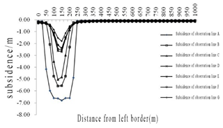 Applsci 16 00329 i010