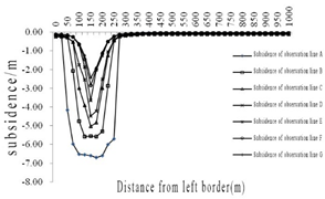 Applsci 16 00329 i012