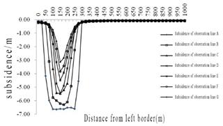 Applsci 16 00329 i014