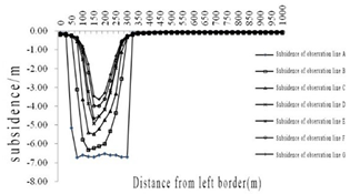 Applsci 16 00329 i016