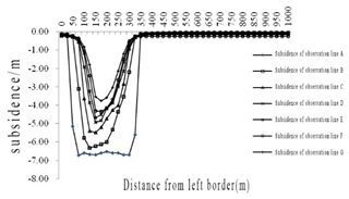 Applsci 16 00329 i018