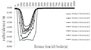 Applsci 16 00329 i020