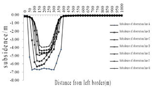 Applsci 16 00329 i022