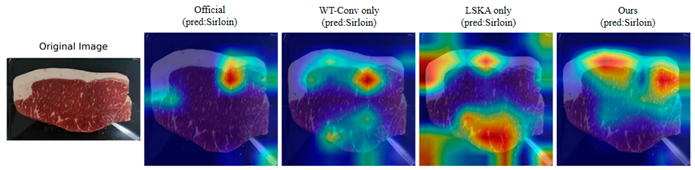 Applsci 16 00332 i003