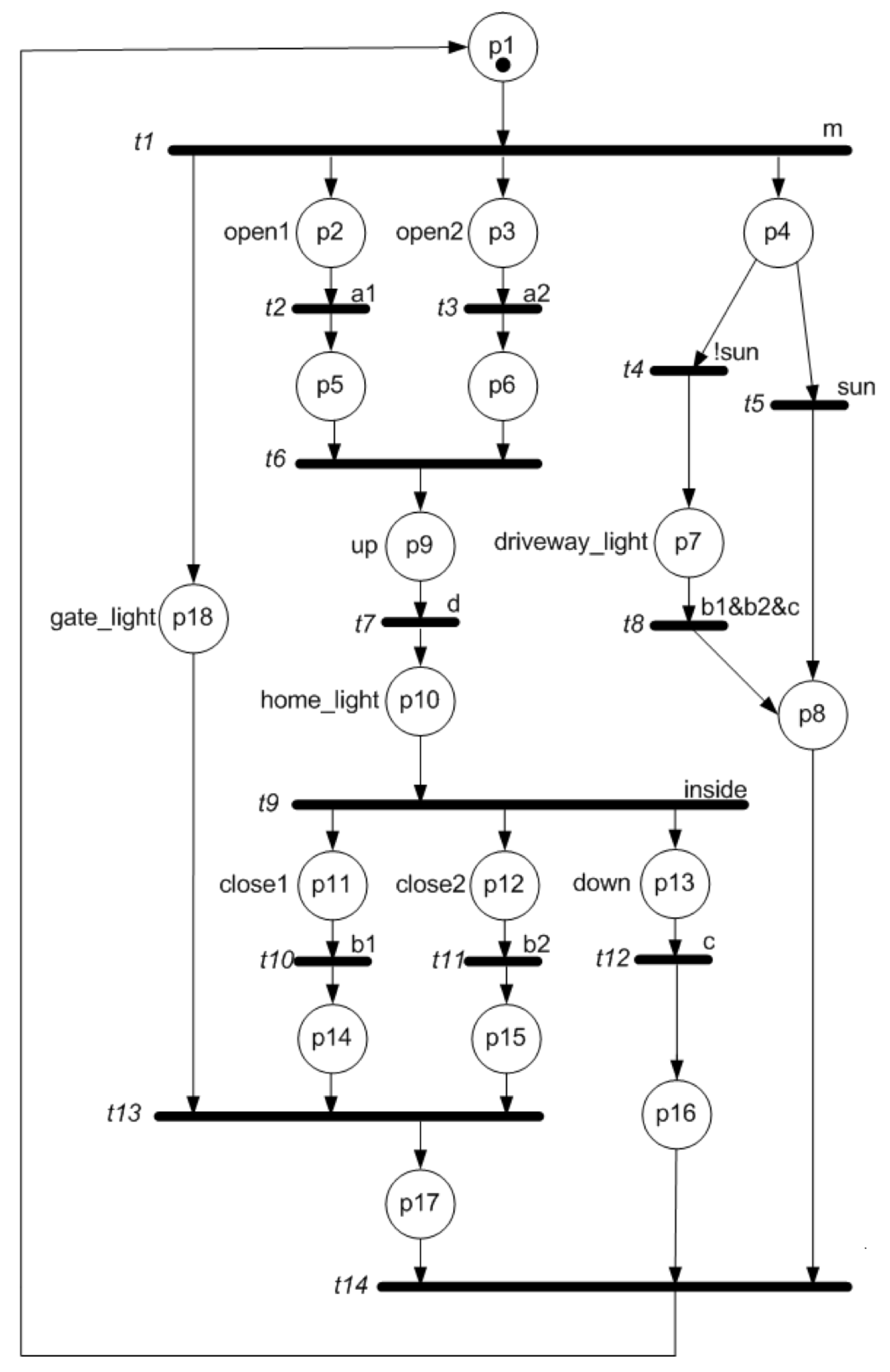 Applsci 16 00340 g003 Applsci 16 00340 g003