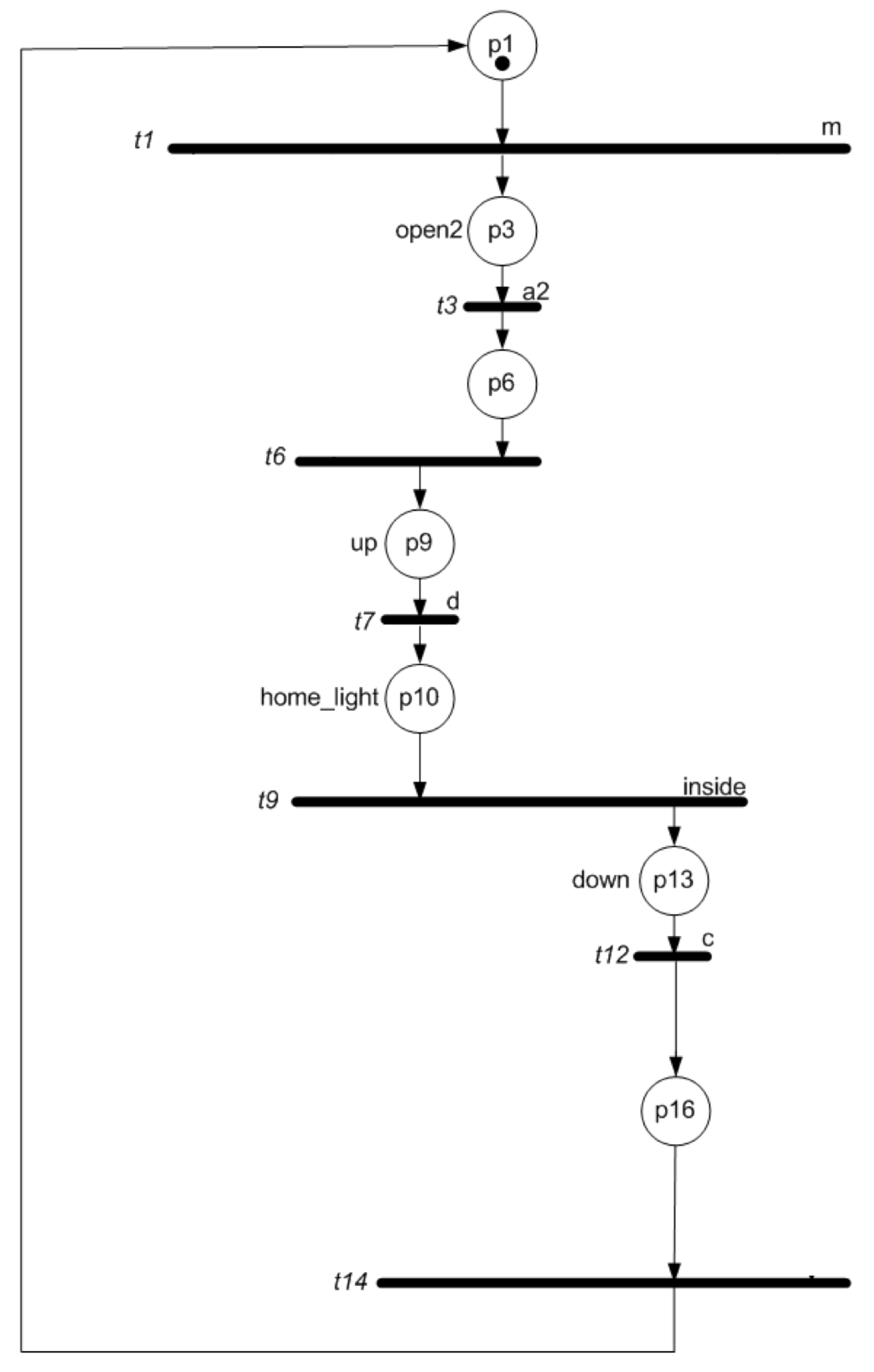 Applsci 16 00340 g005 Applsci 16 00340 g005