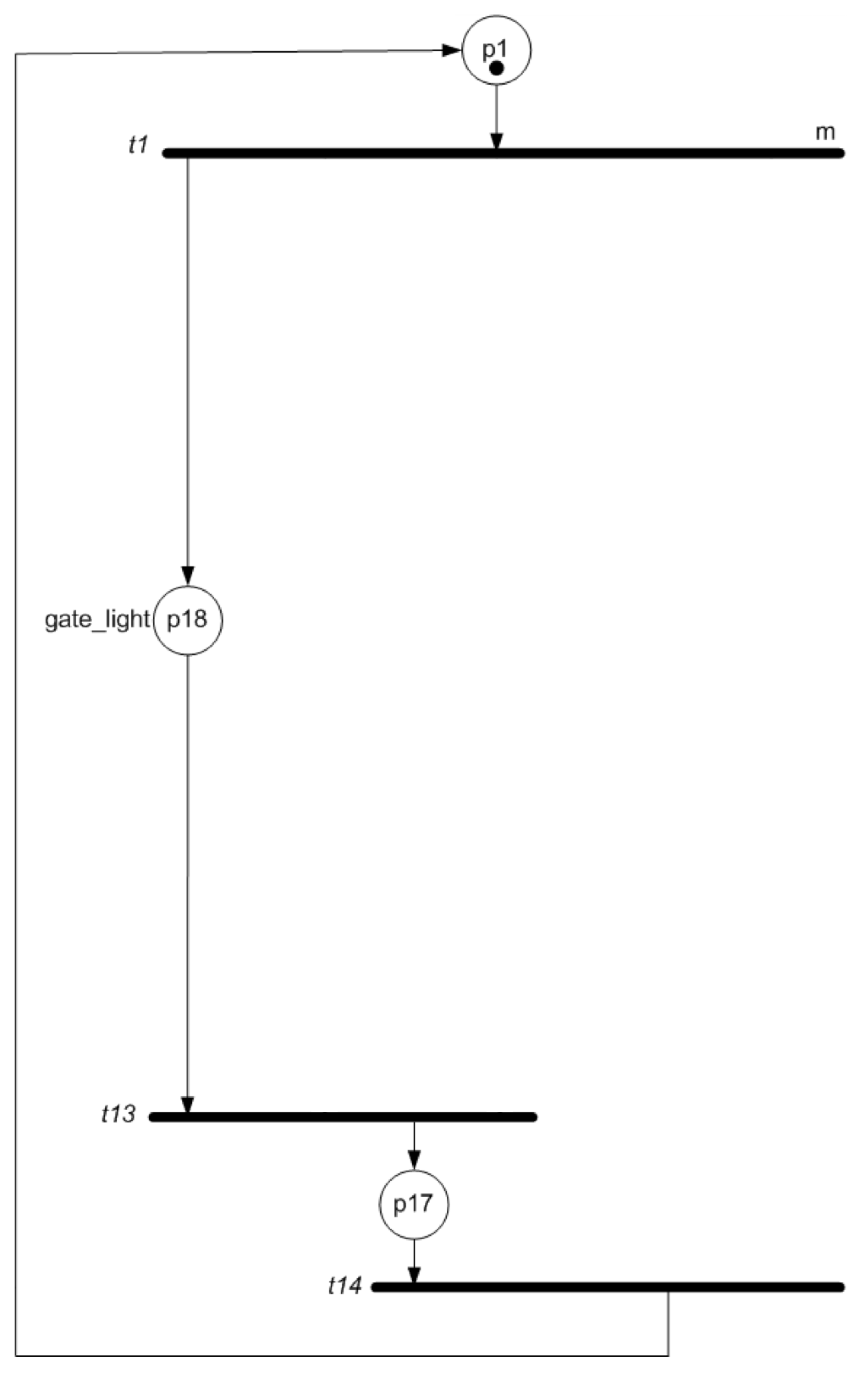 Applsci 16 00340 g006 Applsci 16 00340 g006